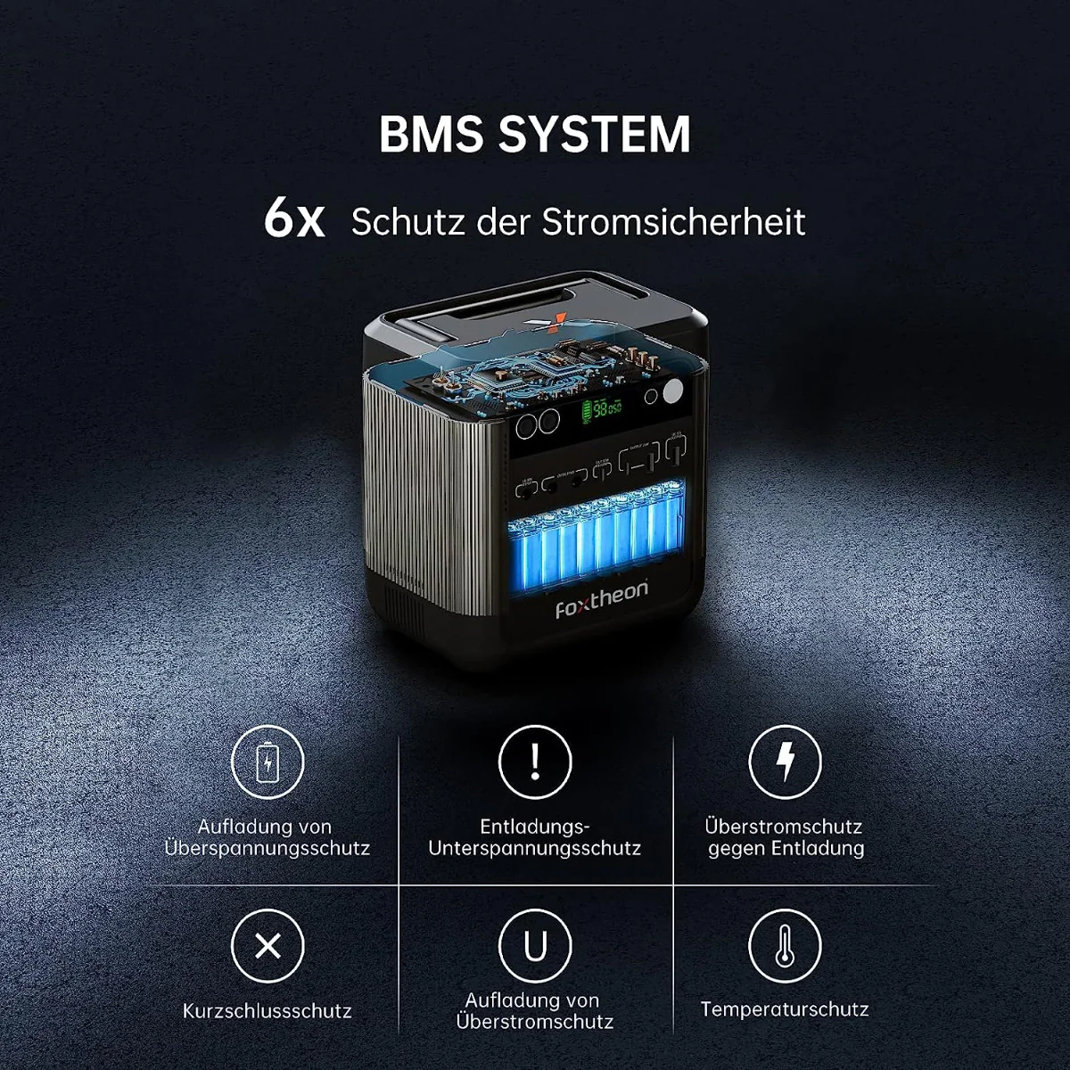 2025 Foxtheon iGo 1200 – Bærbar kraftstation med 1200W LFP-batteri
