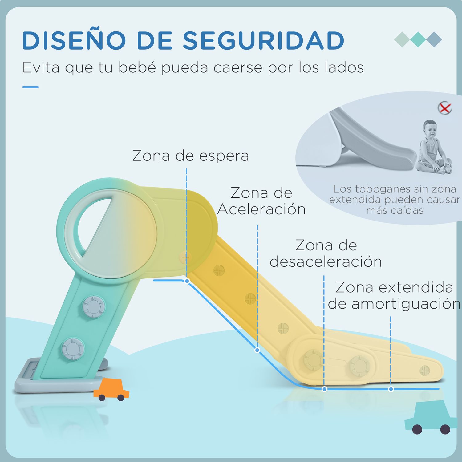 Aiyaplay Faltbare grüne Rutsche für Kinder von 18-36 Monaten