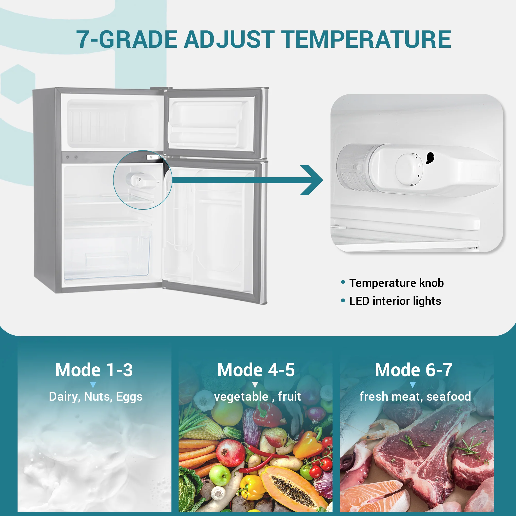 Mini-réfrigérateur EUHOMY 2025 de 90 litres (3,2 pi³) – Encastrable ou pose libre