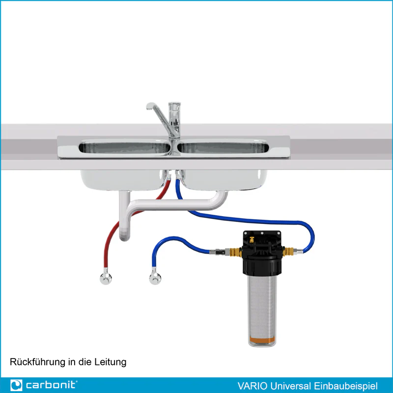 Filtre à eau sous évier Carbonit VARIO-HP Universal 2025 – Rapide et fiable