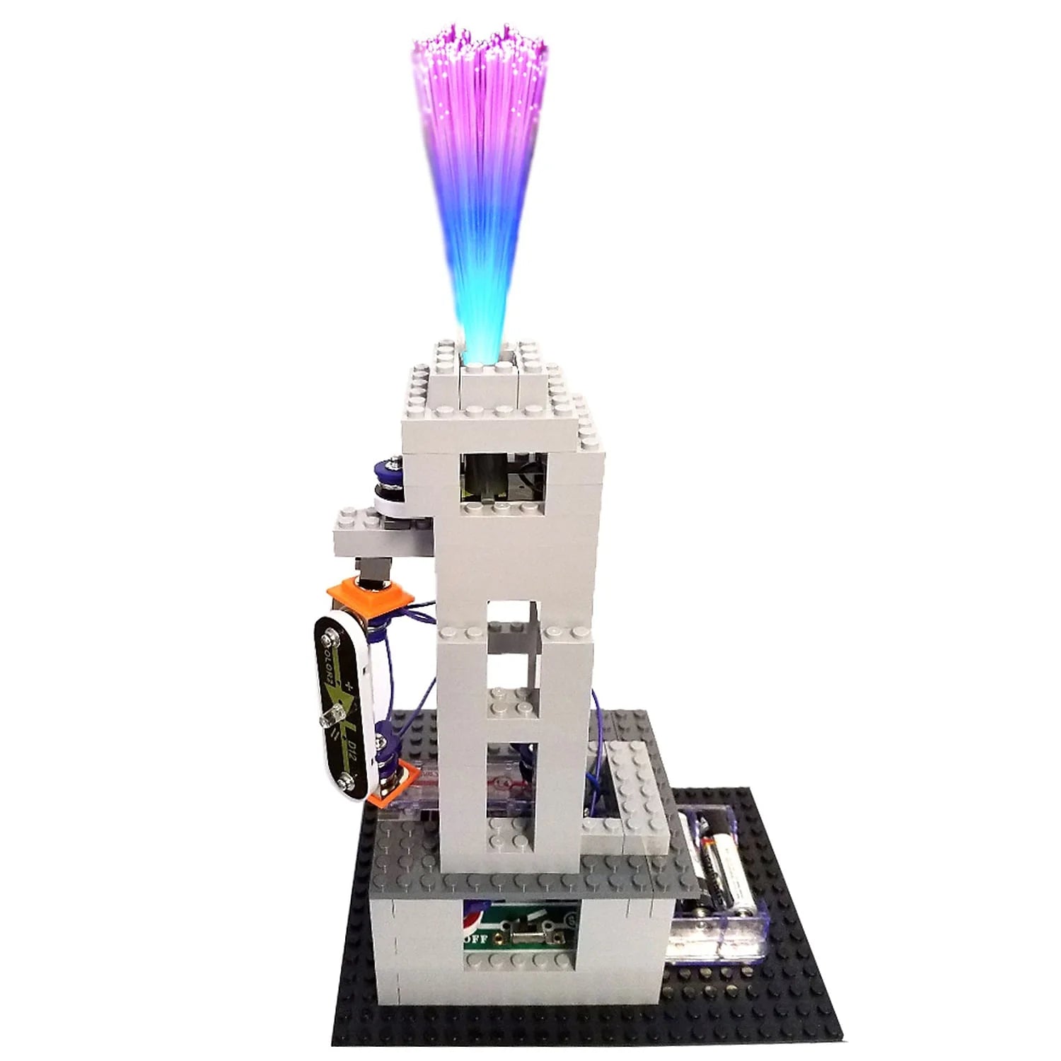 Snap Circuits Bric, Strukturen