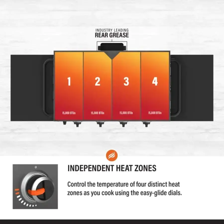 2025 Blackstone – Udendørs stegepande med 4 blus. 36 med sidehylder.