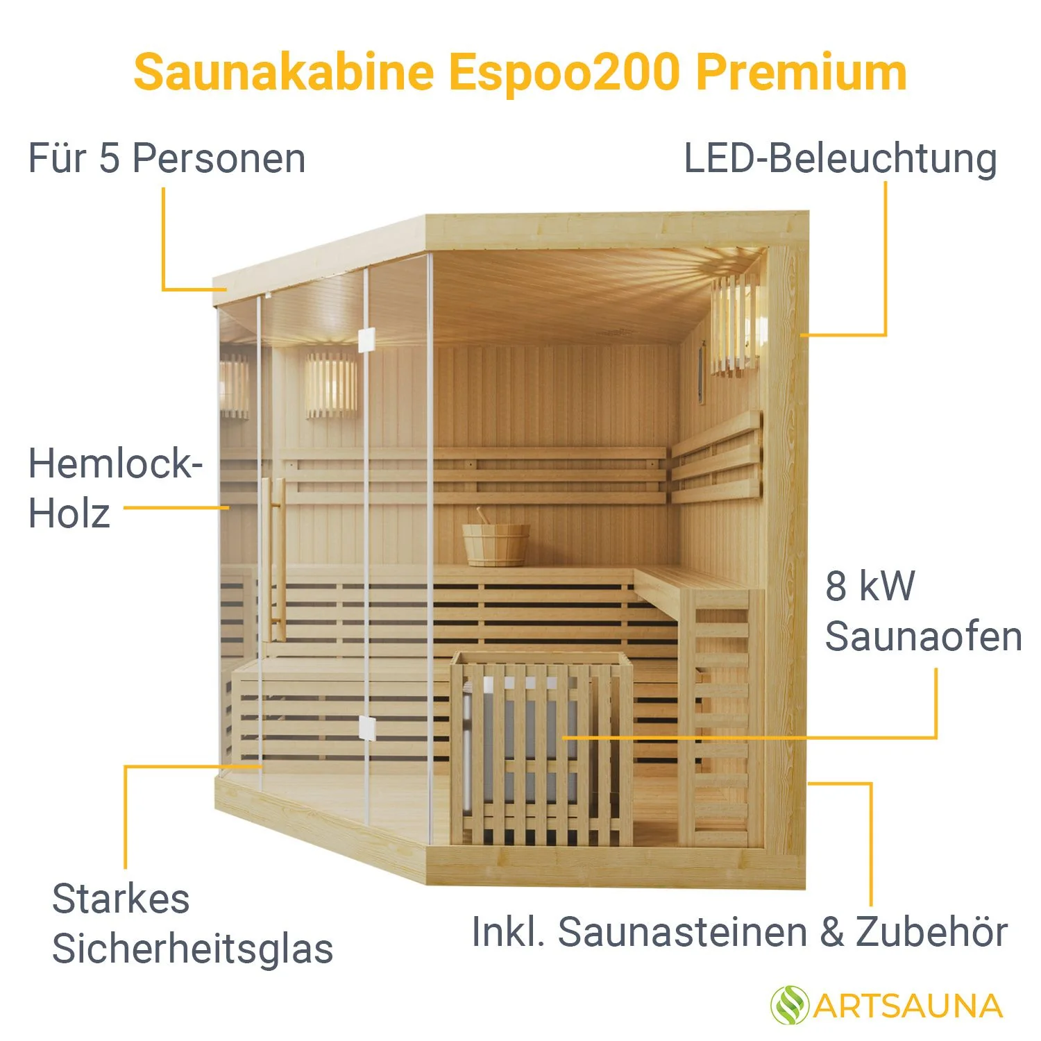 Sauna intérieur haut de gamme Espoo 200 (2025)