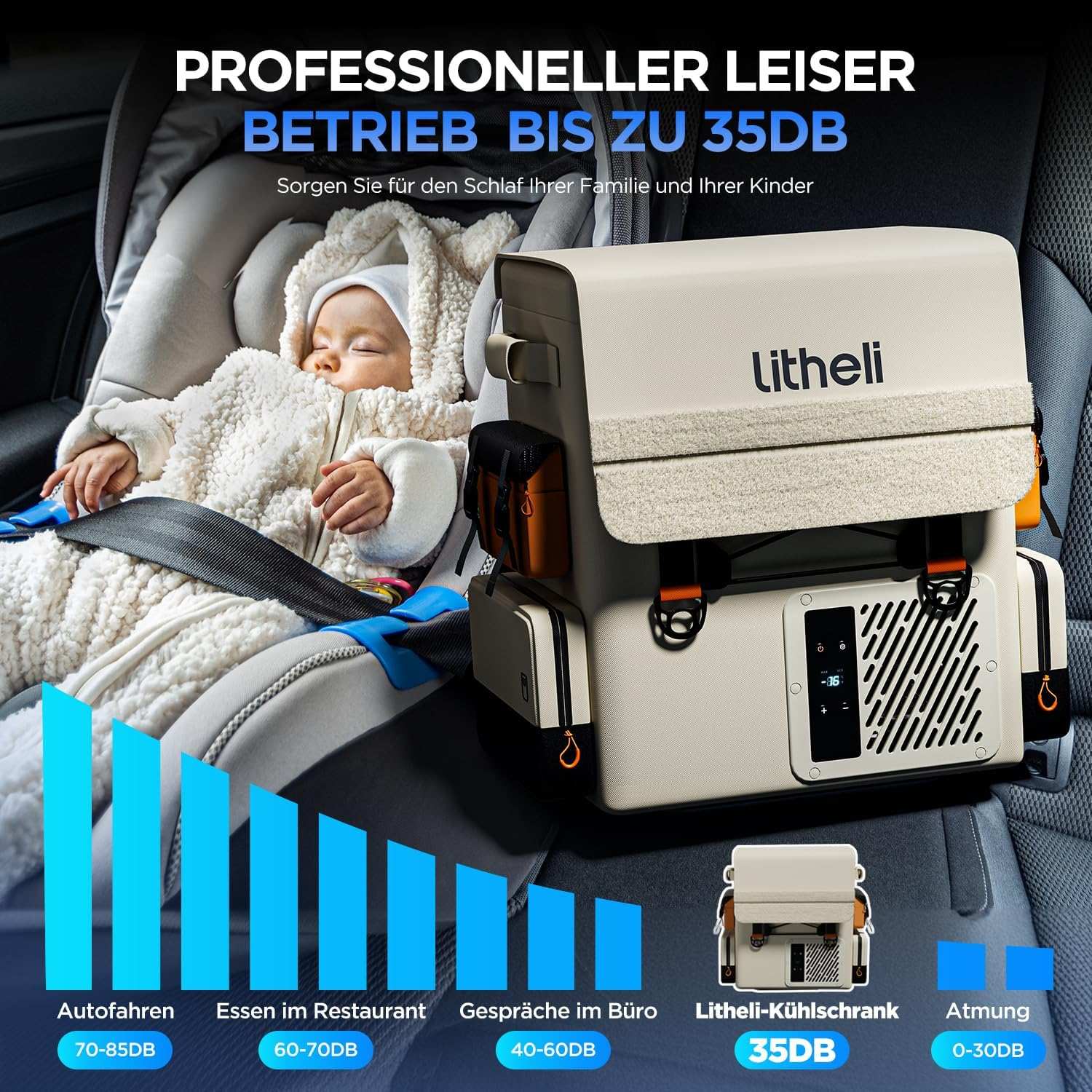 2025 Litheli FrozenPack – Tragbare Kühlbox im Rucksackformat