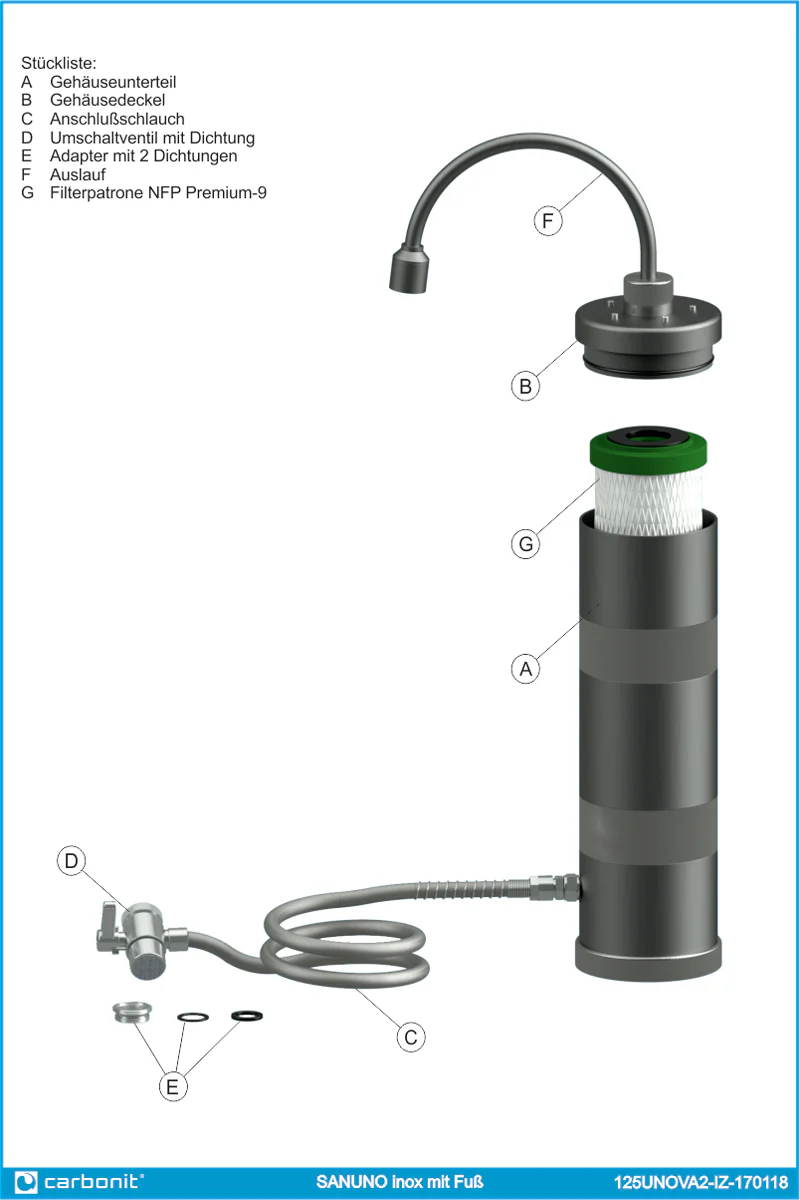 2025 SANUNO Inox F – Ein exklusiver Genuss aus Edelstahl