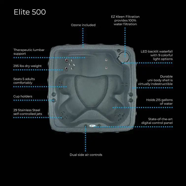 2025 Aquarest Spas. Jet Square Plug-and-Play-Spa mit Ozonisator