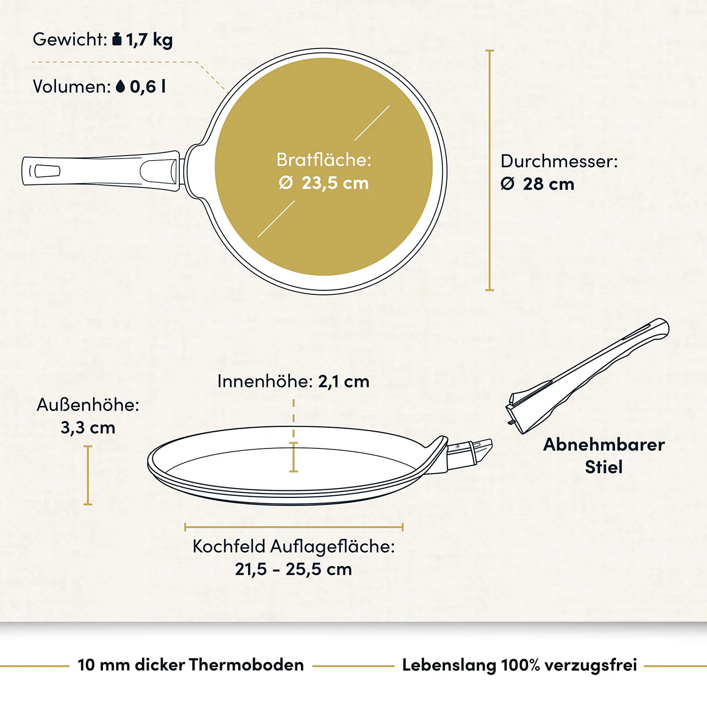 Crêpière 2025 / poêle plate Ø 28 cm