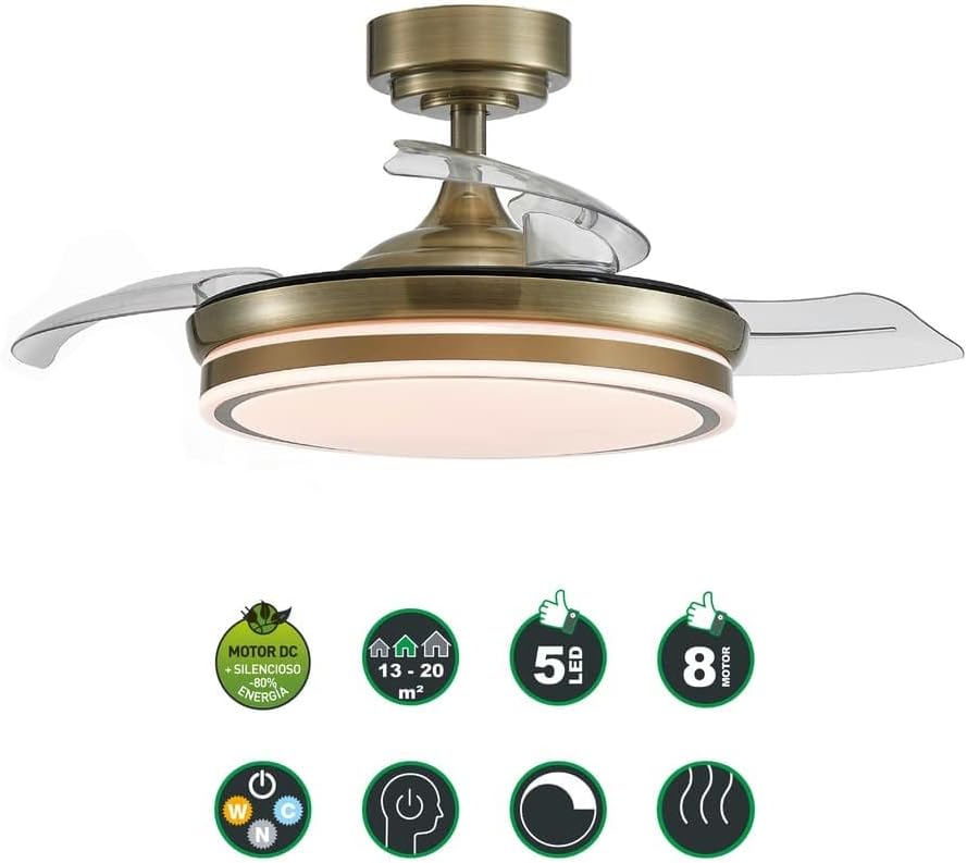 Wonderlamp – Mini ventilateur de plafond LED Pearl avec pales rétractables, moteur CC silencieux, 3 températures de couleur réglables, 46 W, blanc