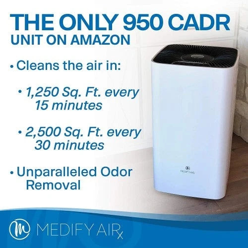 Medify MA-112 | Le seul purificateur d'air avec un CADR de 950 et un filtre HEPA H13 | Couvre jusqu'à 465 m² toutes les 12 minutes / 4 650 pi² toutes les heures | Double entrée d'air avec 2 jeux de filtres pour les allergies, le smog, les odeurs, la