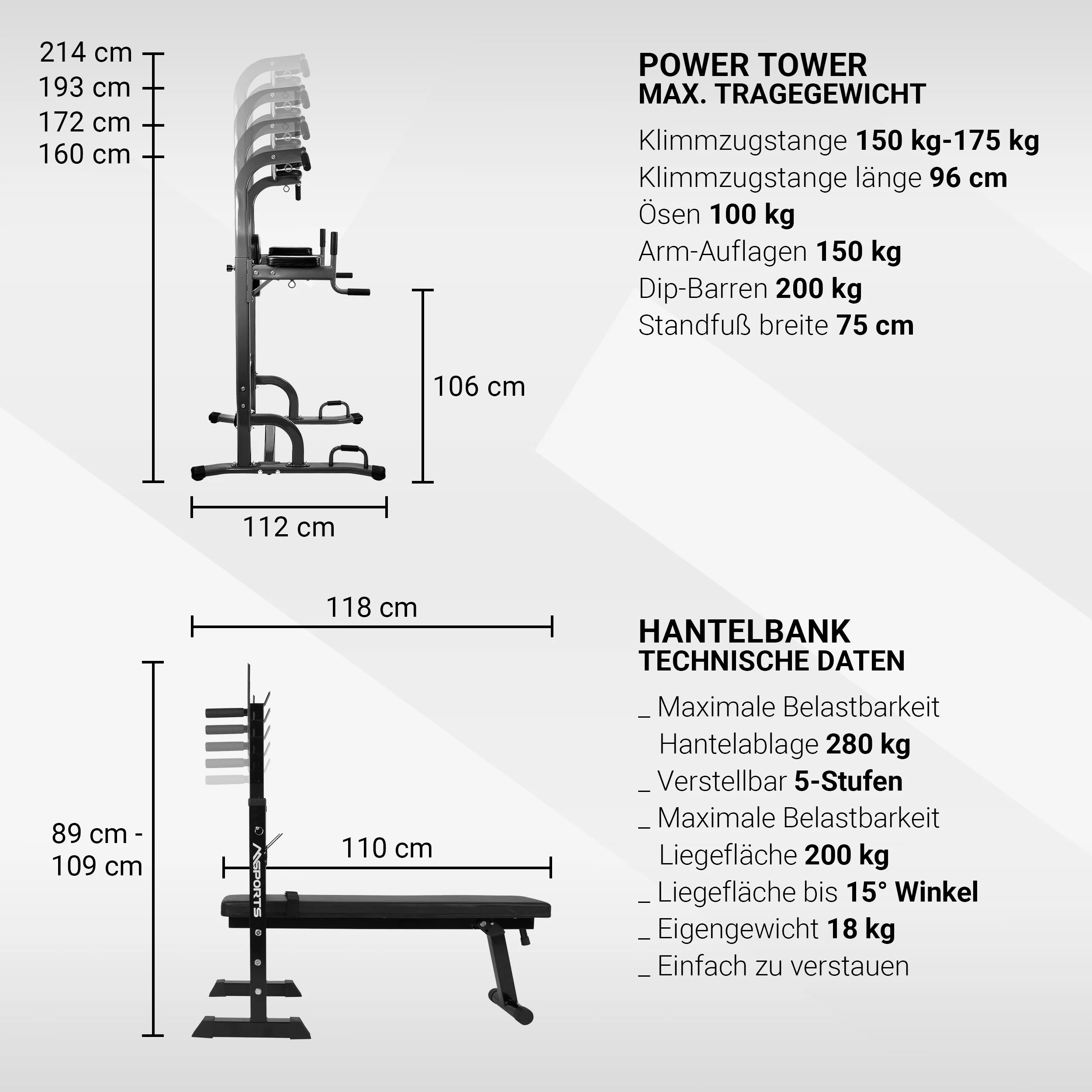 2025 Avanceret hjemmegymsæt