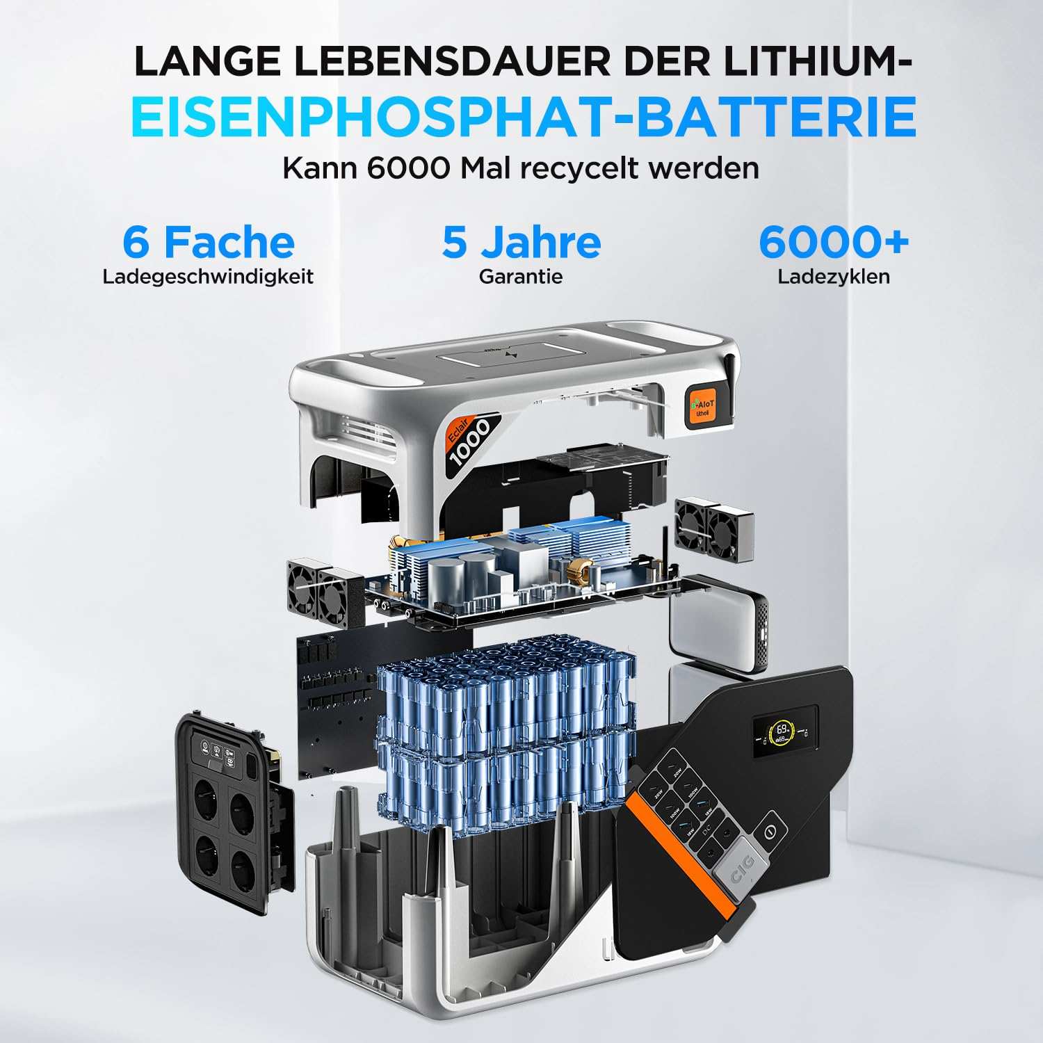 2025 Litheli B1000 Tragbare Powerstation | 1069 Wh / 921 Wh