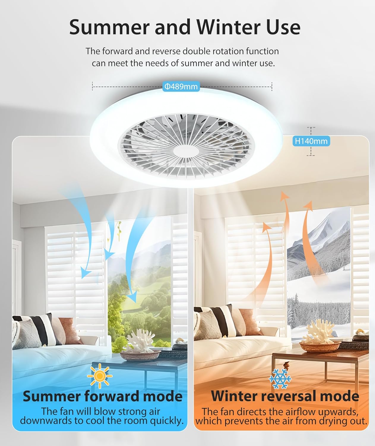 Aigostar - Ventilateur de plafond Alexa, lumière LED 40 W, 4 400 lm, 2 700 K-6 500 K et RGB à intensité variable, lampe de ventilateur de plafond intelligente avec télécommande et passerelle, silencieux, 6 vitesses, diamètre 50 cm, 2 unités