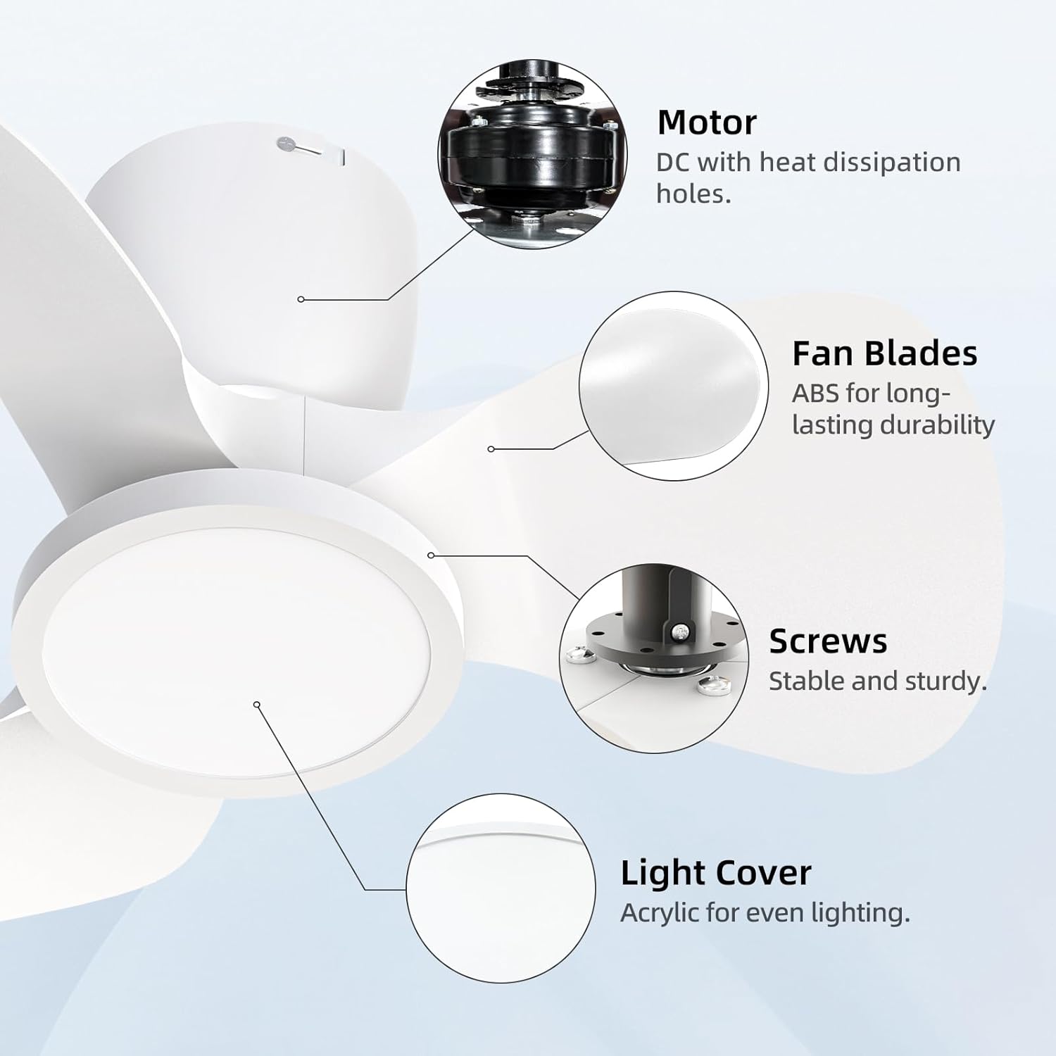 Ventilateur de plafond Ateroll avec lumière, Ø 61 cm, LED 3CCT à intensité variable (3 000 K-4 000 K-5 000 K), 1 500 lm, avec télécommande, 6 vitesses, minuterie, idéal pour salon et chambre.
