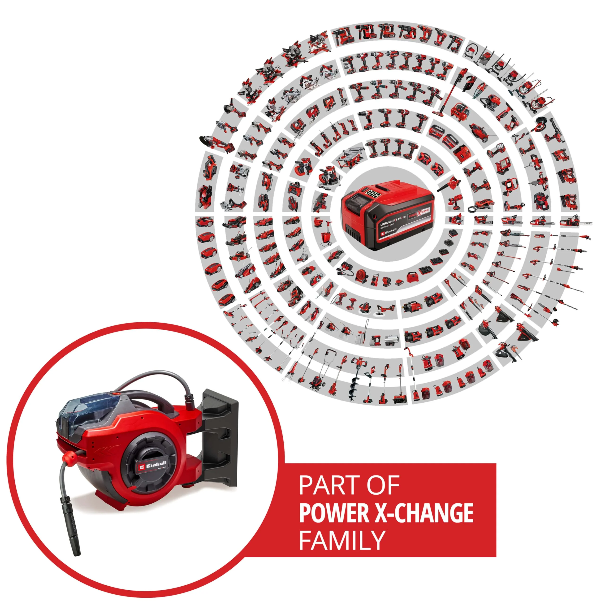 2025 Einhell GE-HR 18/30 Li-Solo Power X-Change batterislangeopruller (18V, automatisk oprulning, 180° rotation, vægmontering, 30m haveslange med sprøjte, batteri medfølger ikke)