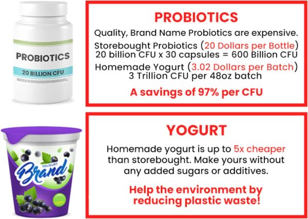 Ultimativer Probiotika-Joghurtbereiter mit zwei 1-Liter-Behältern für die Herstellung großer Mengen – Produziert Billionen lebender Probiotika mit einstellbarer Temperatur und Zeit – Der beste Joghurtbereiter für griechischen Joghurt – LEBENSLANGE GA