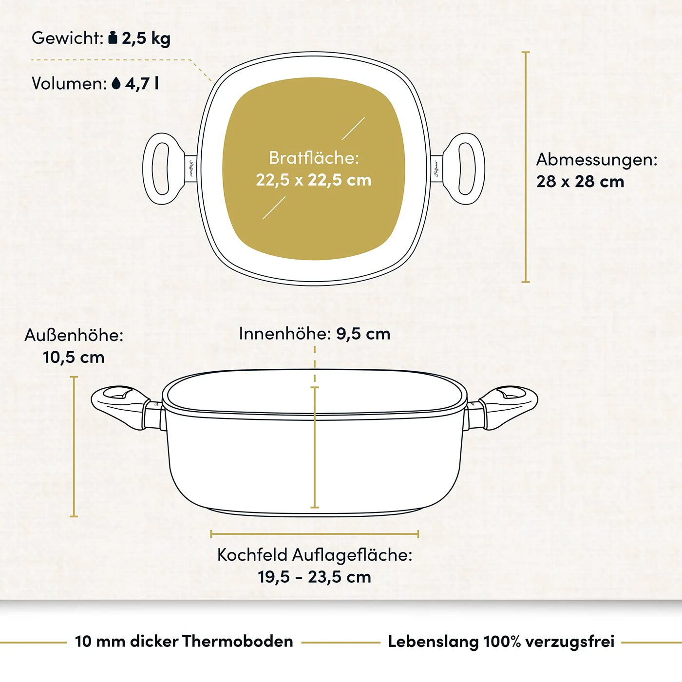 Quadratische Bratform 2025, 28 x 28 cm, mit optionalem Deckel