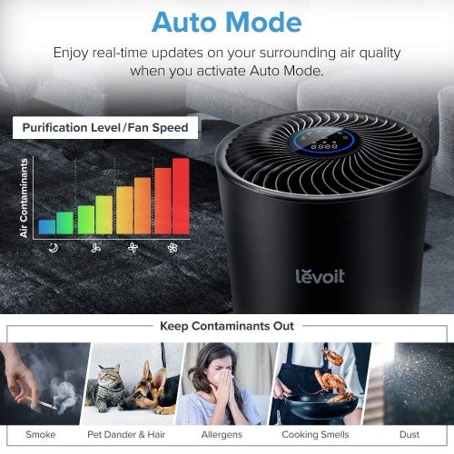 Purificateur d'air LEVOIT pour grandes pièces avec filtre HEPA, anti-allergies et animaux domestiques, anti-moisissures, anti-pollen, anti-poussière, anti-odeurs silencieux pour chambre à coucher, capteur intelligent, LV-H133 noir