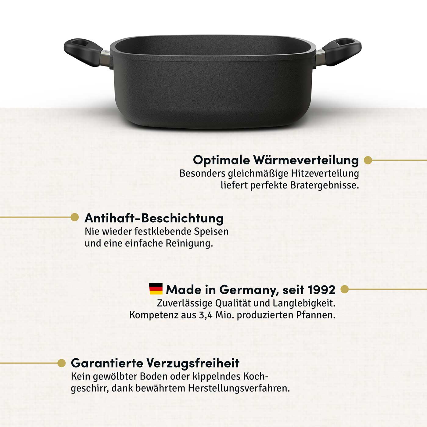 Quadratische Bratform 2025, 28 x 28 cm, mit optionalem Deckel