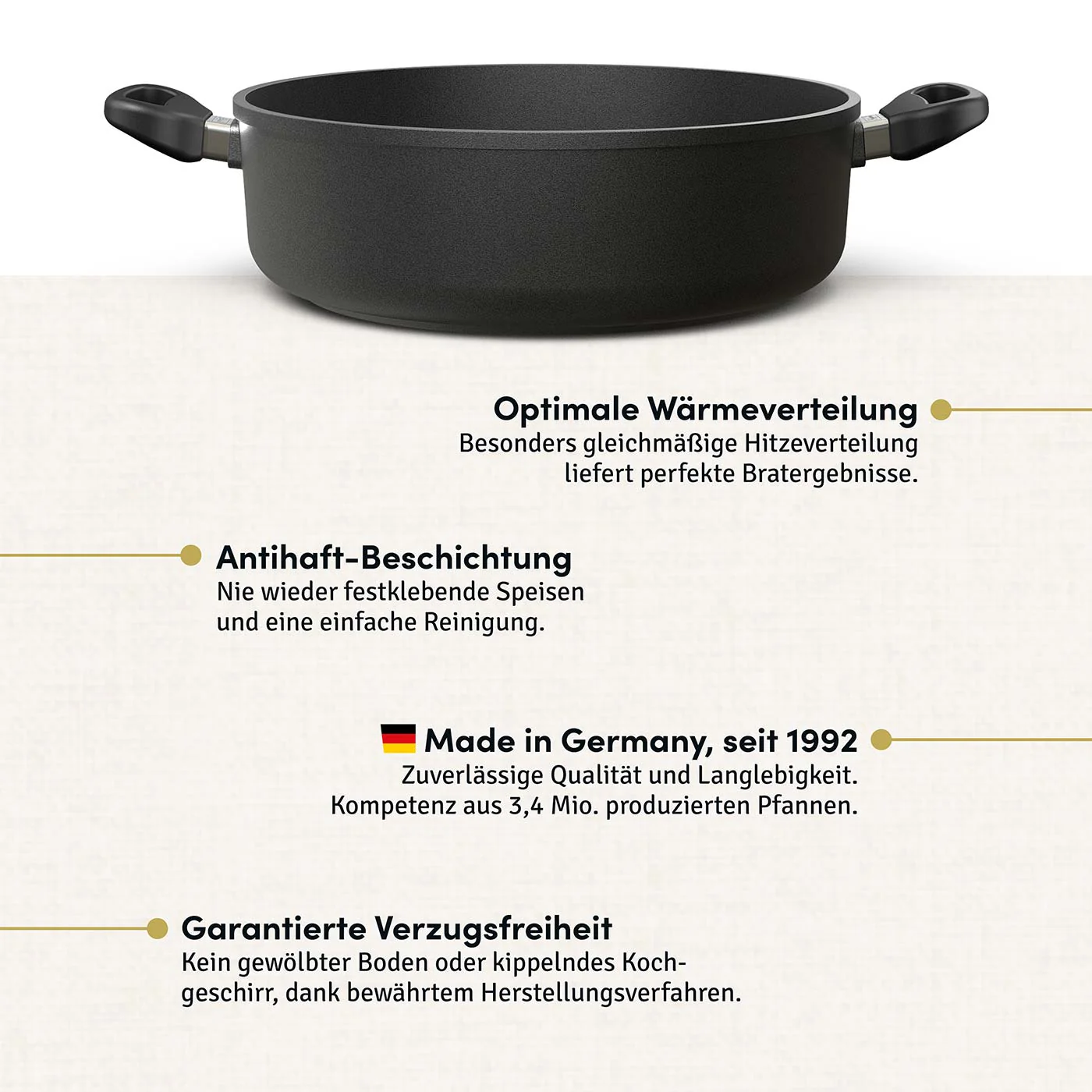 2025 Runder Drehspieß, 32 cm Durchmesser, Innenhöhe 10 cm, optionaler Deckel