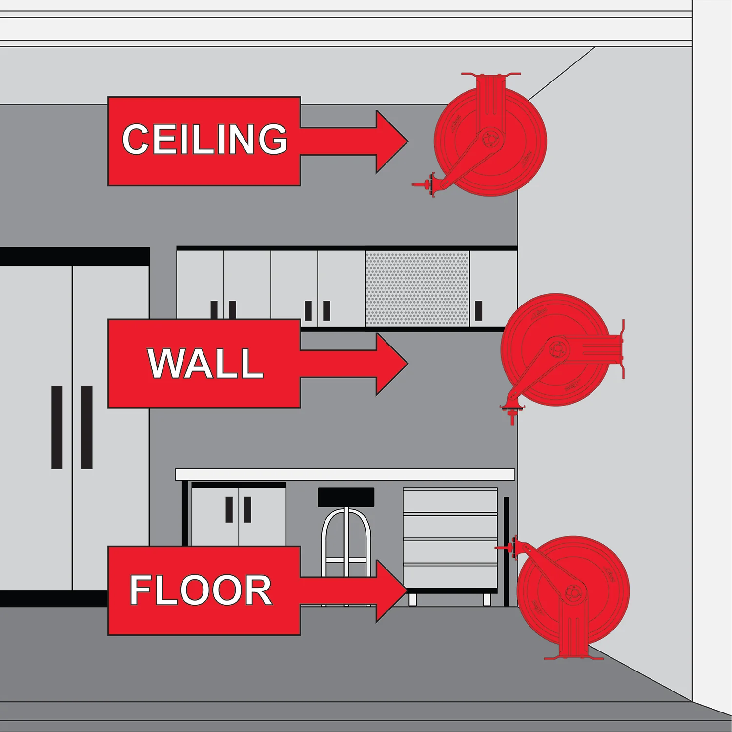 2025 Automatisk dobbelt stålslangeopruller med 1/2 x 15 m gummislange – Maks. 300 PSI