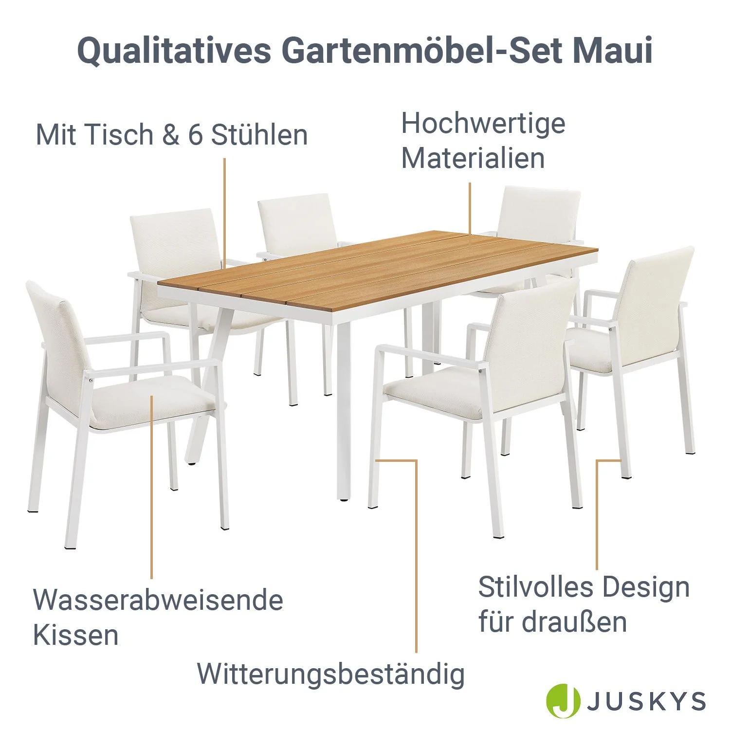 Ensemble de mobilier de jardin haut de gamme Maui 2025