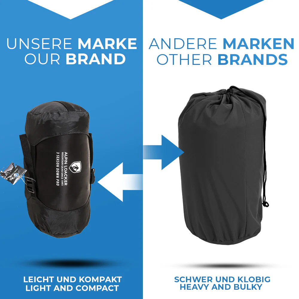 Alpin Loacker Daunen-Profi-Schlafsack für 3 Jahreszeiten (2025) – 860 g