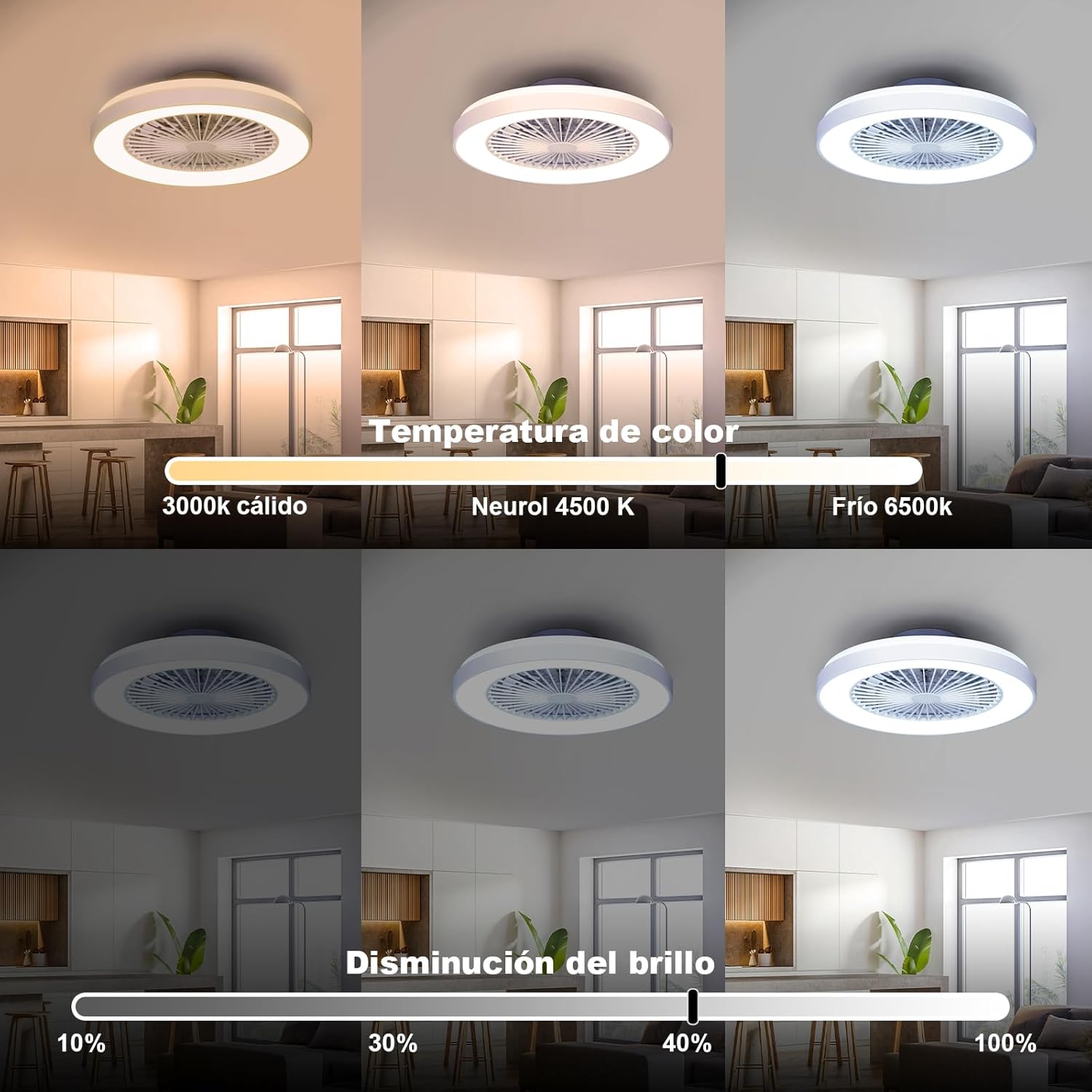 Activeallbrite hvid loftsventilator, 20W DC-motor, justerbar vindhastighed med fjernbetjening, velegnet til soveværelse og børneværelse