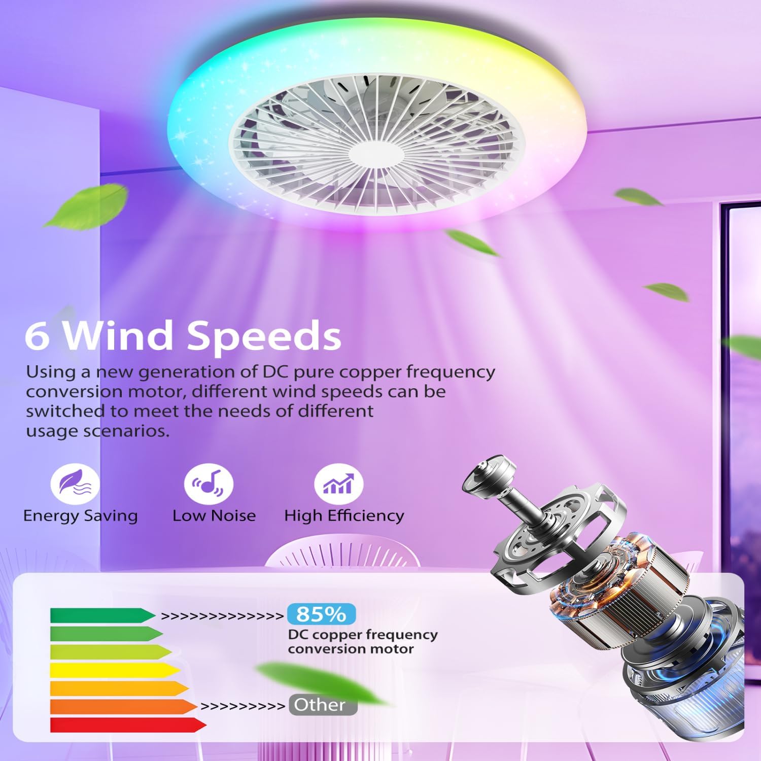 Aigostar - Ventilateur de plafond Alexa, lumière LED 40 W, 4 400 lm, 2 700 K-6 500 K et RGB à intensité variable, lampe de ventilateur de plafond intelligente avec télécommande et passerelle, silencieux, 6 vitesses, diamètre 50 cm, 2 unités
