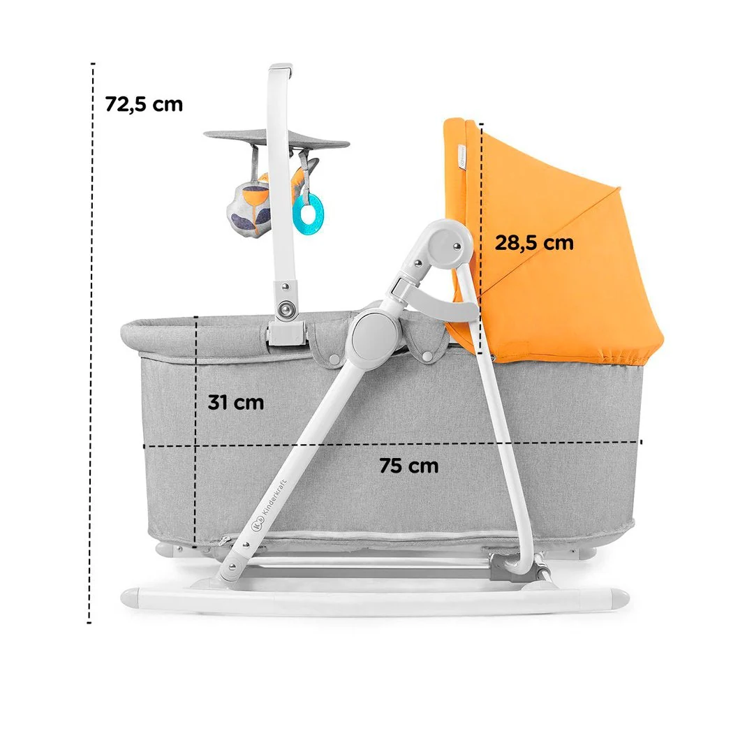 2025 Nola 5-i-1 gyngestol