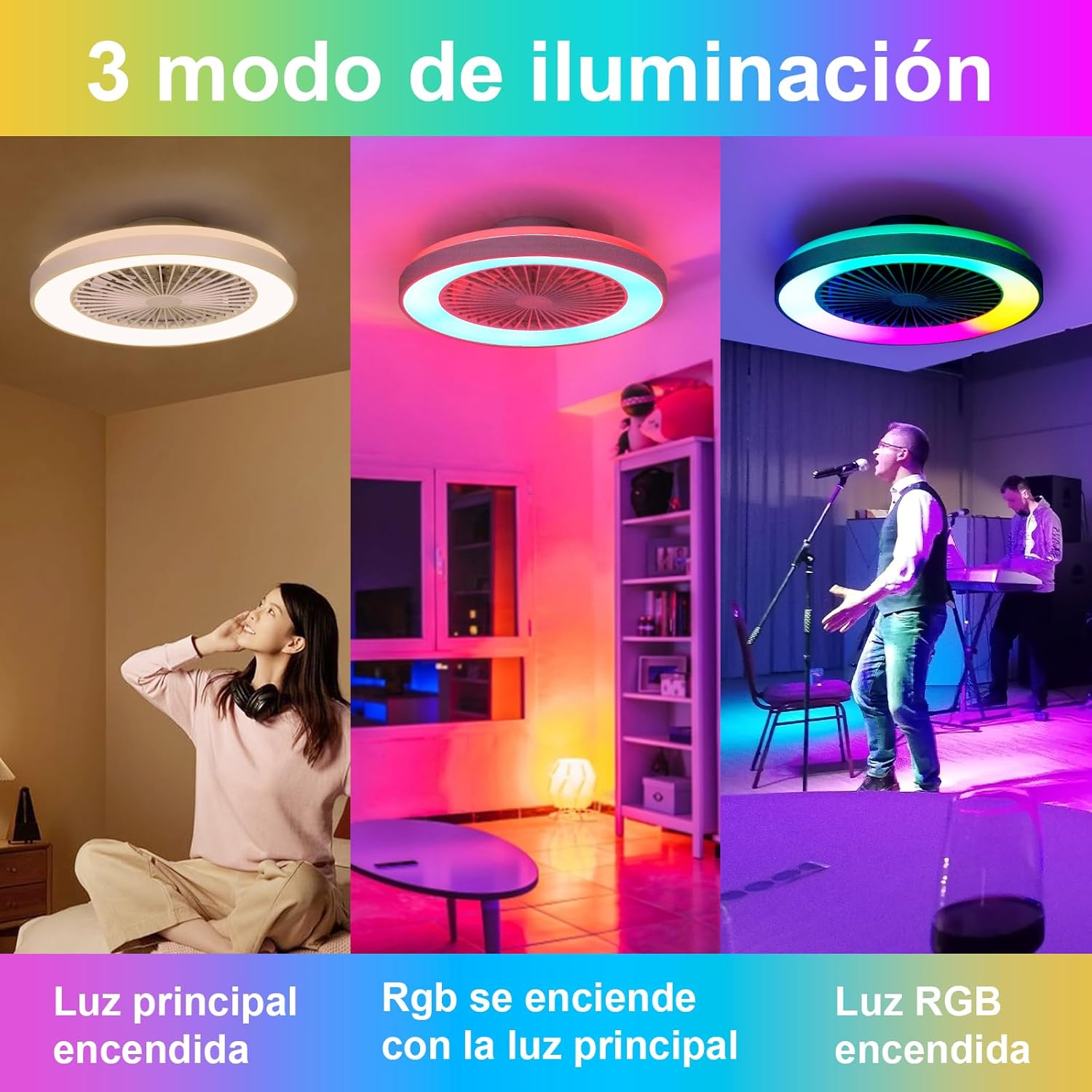 Ventilateur de plafond blanc ActiveAllBrite, moteur CC 20 W, vitesse du vent réglable avec télécommande, convient aux chambres et aux chambres d'enfants