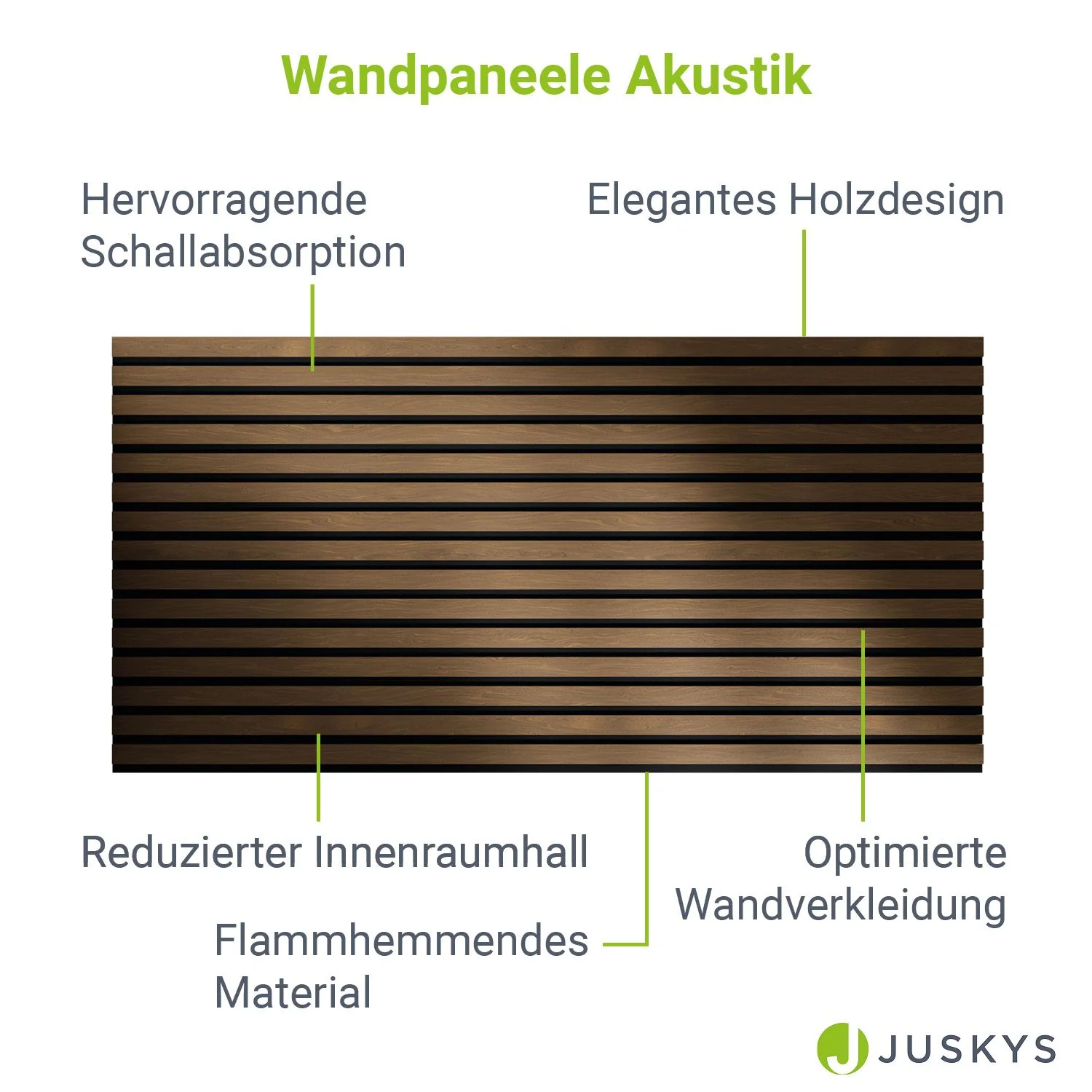 2025 panneaux muraux acoustiques par lot de 4