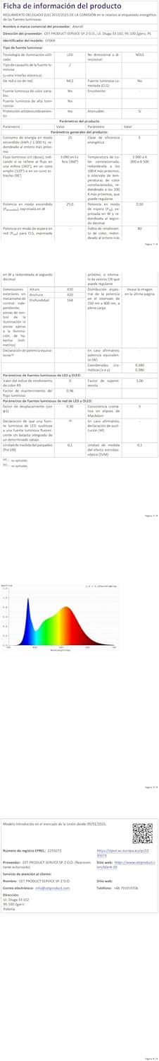Ventilateur de plafond avec lumière 40,5 cm, silencieux 20 W, intensité variable 3000 K-4000 K-6500 K, 6 vitesses, télécommande, minuterie, mémoire de lumière, réversible
