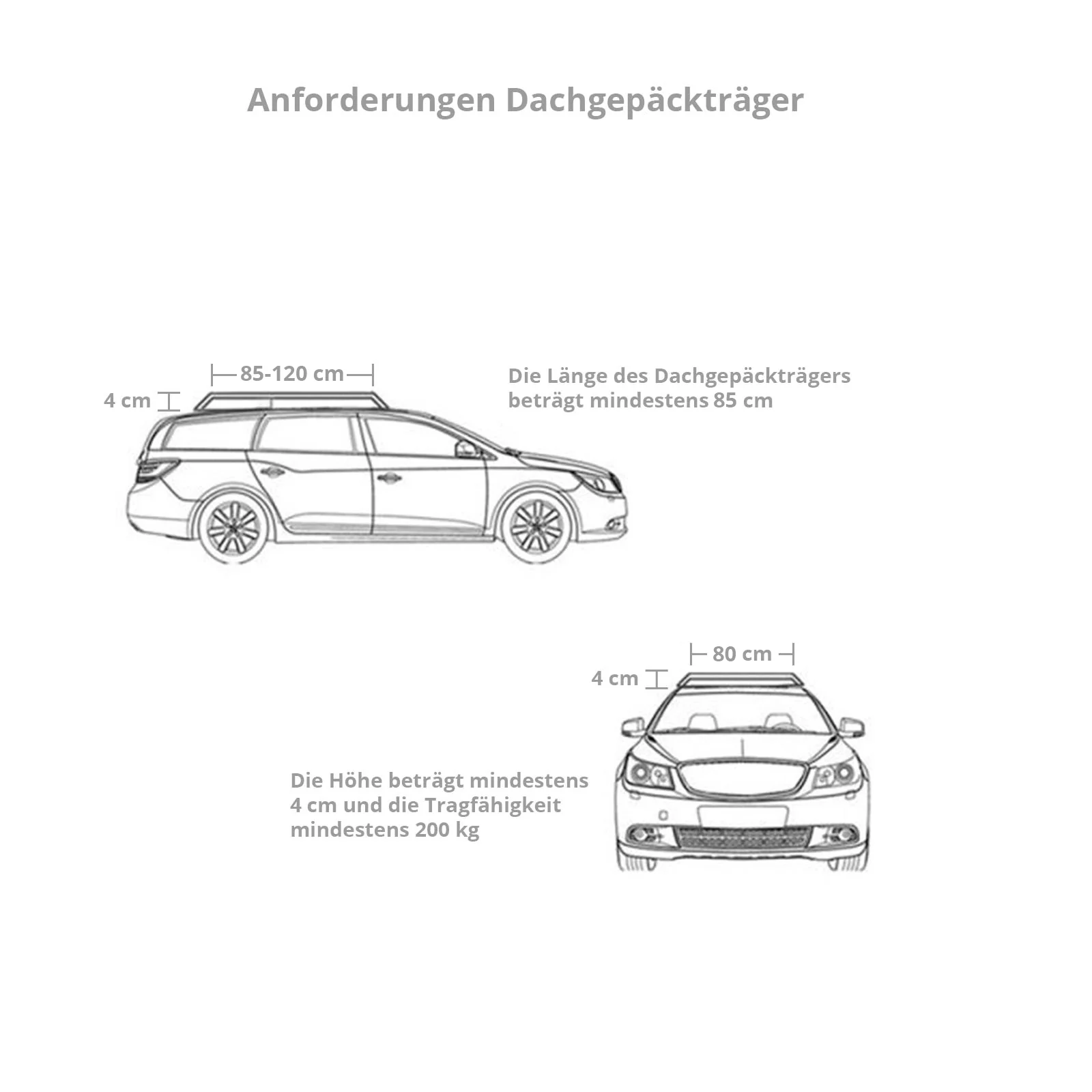 2025 Boundless: KingCamps moderne og luksuriøse automatiske tagtelt