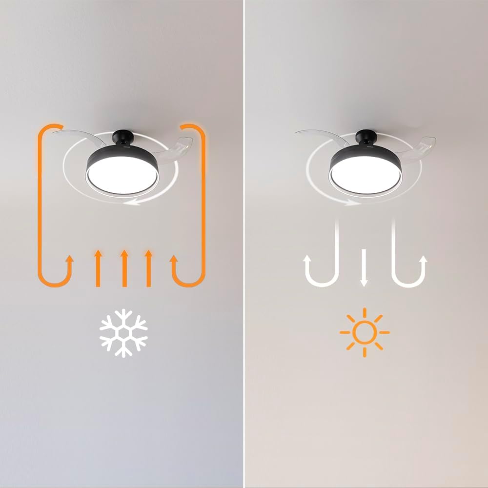 Ventilateur de plafond Cecotec à pales rétractables et lampe invisible EnergySilence Aero 4280 en acier, 40 W, diamètre 42 pouces (106 cm), minuterie, 3 tons lumineux, fonction été-hiver