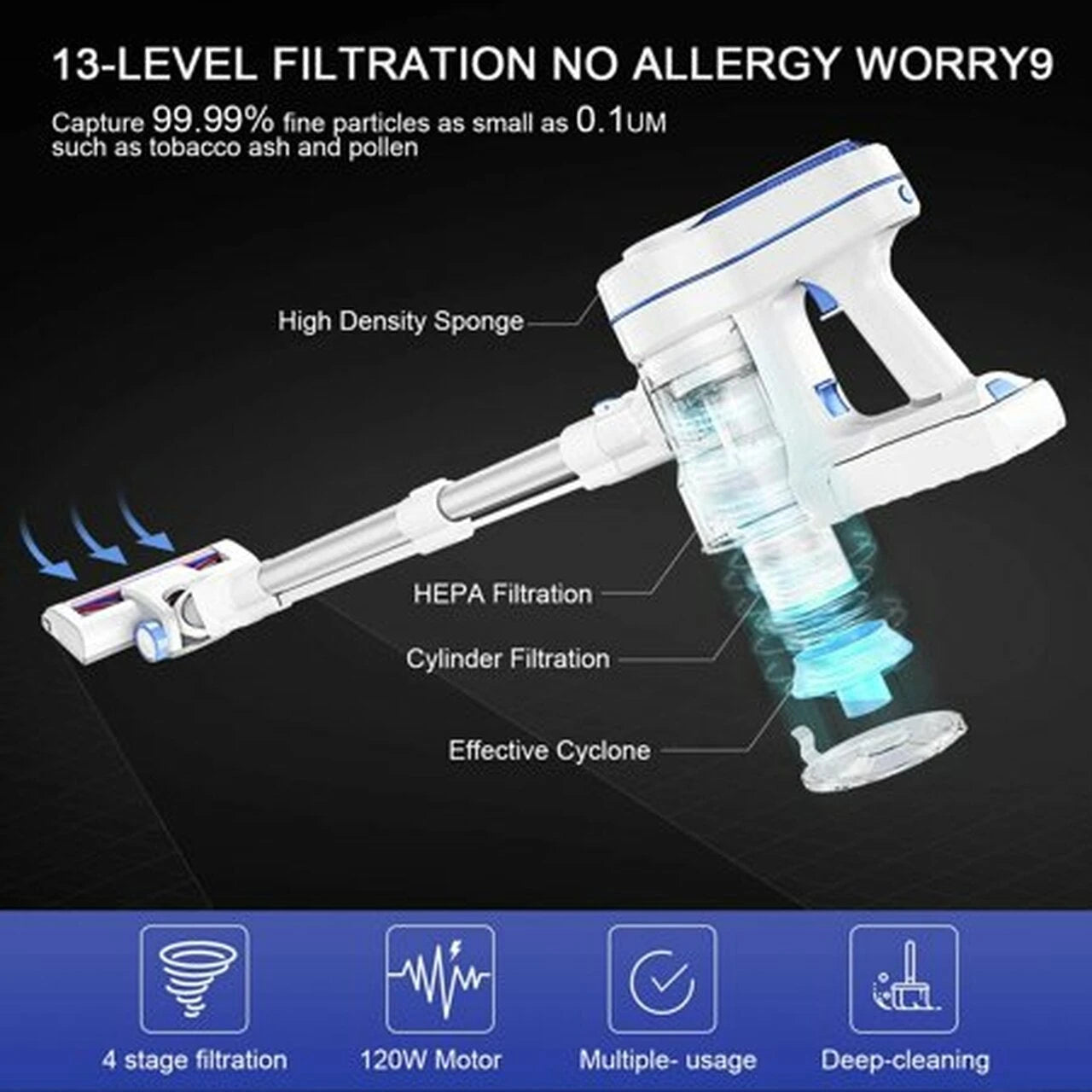 APOSEN 4-i-1 ledningsfri støvsuger, let, ideel til tæpper, hårde gulve og dyrehår