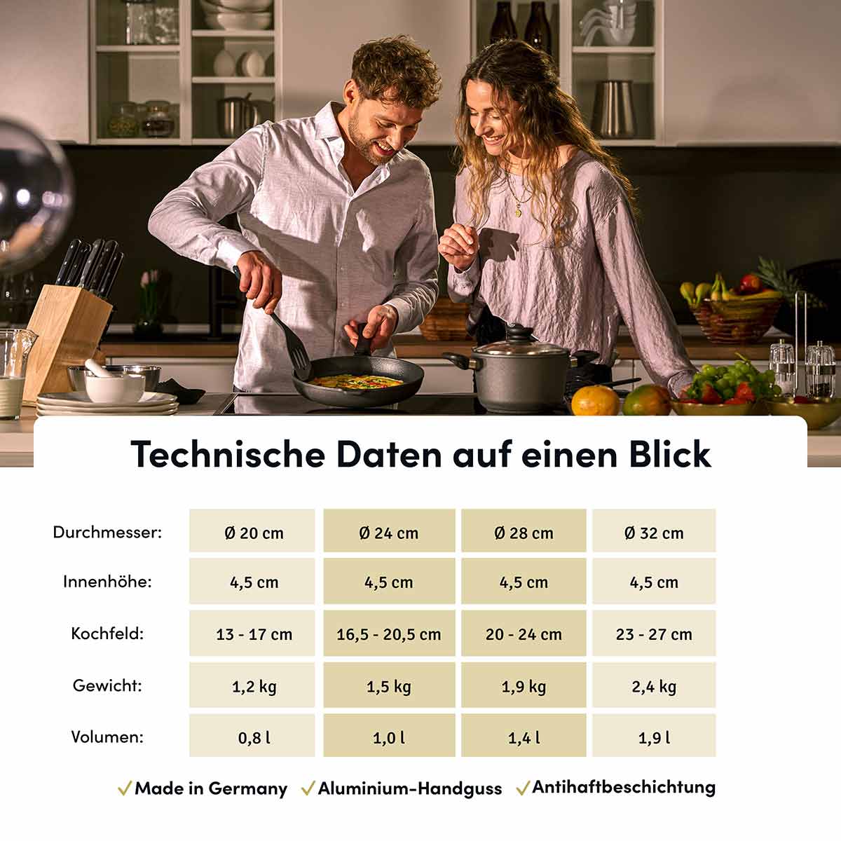 Bratpfanne 2025 Ø 20-32 cm mit optionalem Deckel