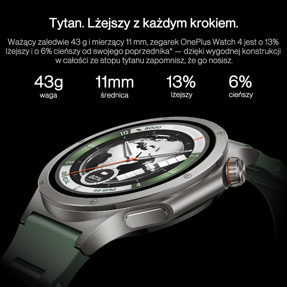 OnePlus Watch 4