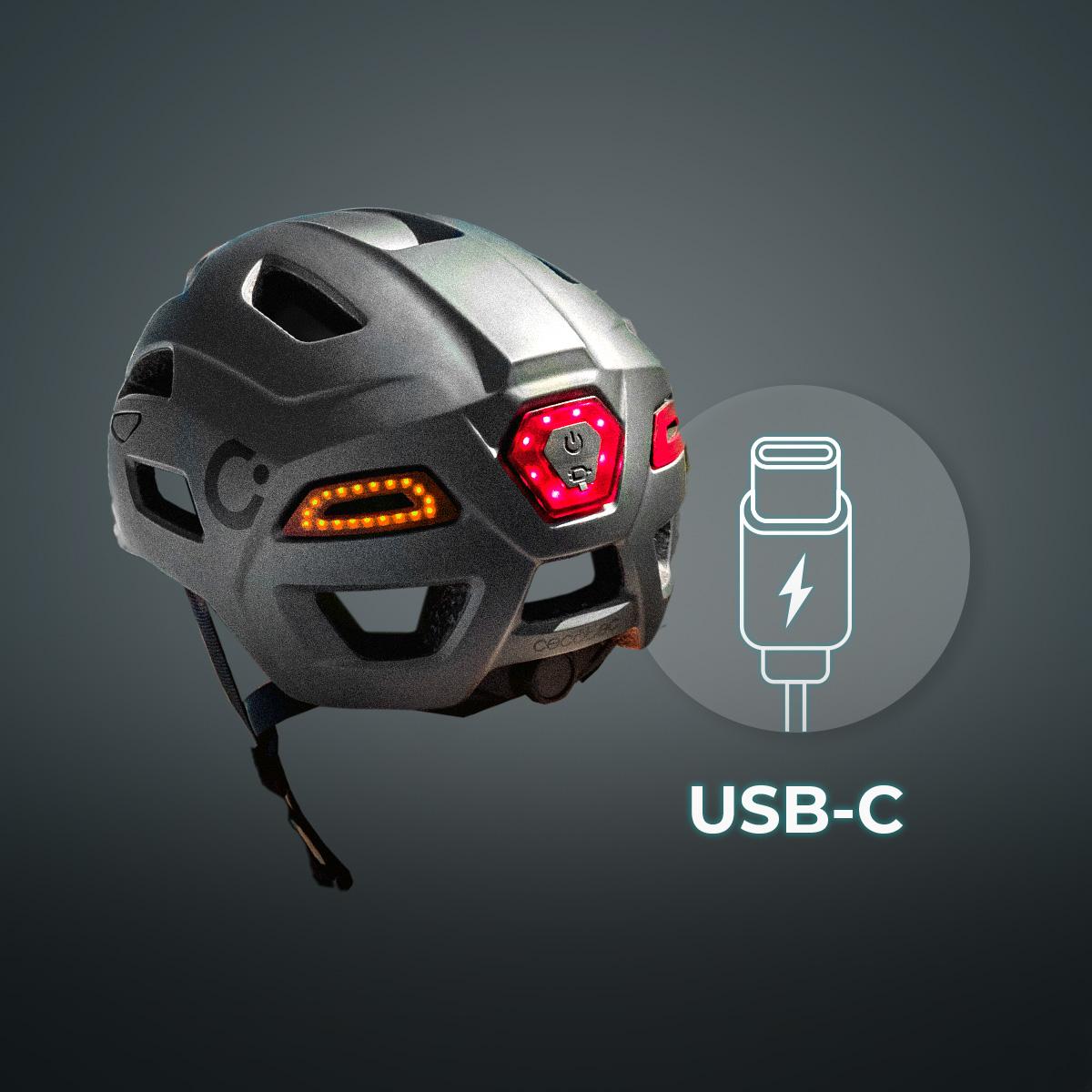 BrainGuard Flash S-M