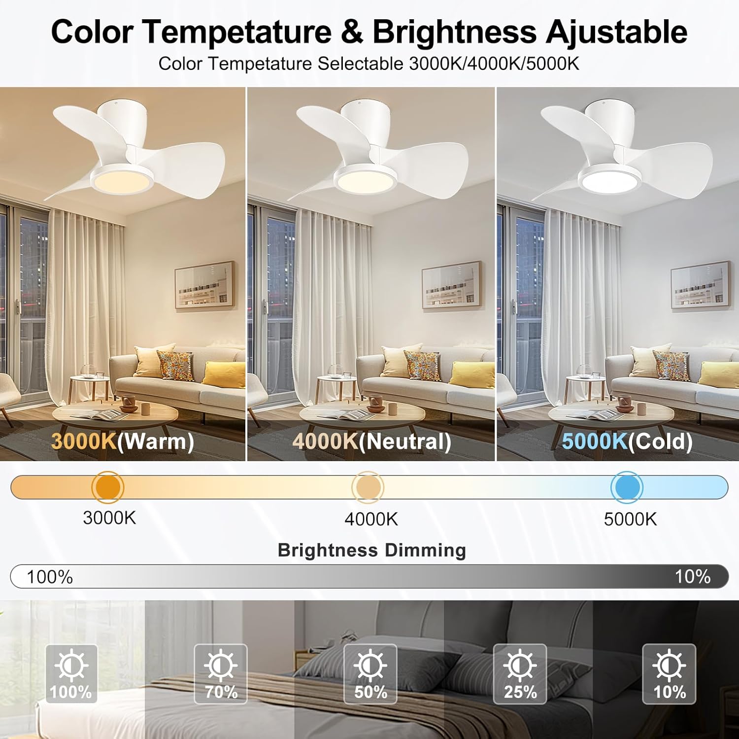 Ateroll Deckenventilator mit Licht, Ø 61 cm, dimmbare LED-Beleuchtung (3000K-4000K-5000K), 1500 lm, mit Fernbedienung, 6 Geschwindigkeitsstufen, Timer, ideal für Wohn- und Schlafzimmer