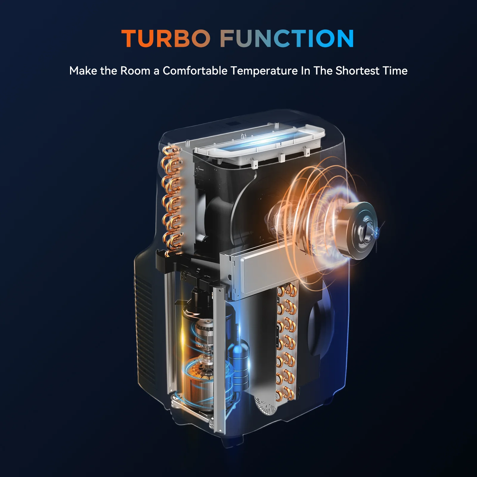 2025 DuraComfort 3-i-1 bærbar klimaanlæg – 8.000 BTU (ASHRAE) / 5.300 BTU (SACC) – Stille – Til rum op til 18,5 m²