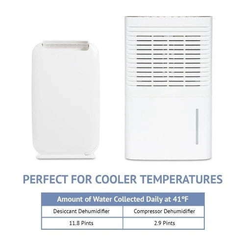 Déshumidificateur à dessiccant compact et silencieux Ivation 13 pintes pour petites surfaces – avec tuyau de vidange continu pour petits espaces, salle de bain, grenier, vide sanitaire et placards – pour espaces jusqu'à 25 mètres carrés (