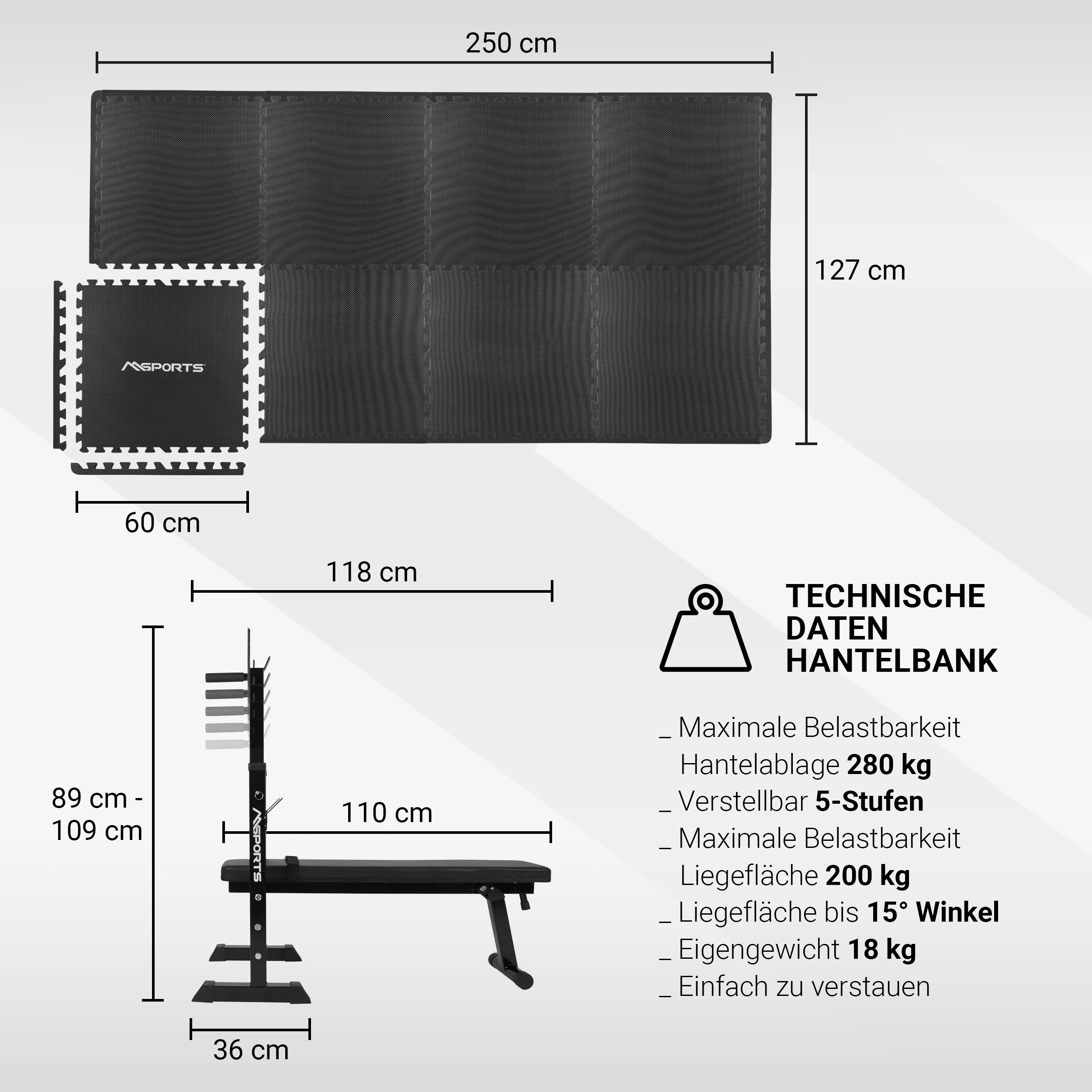 2025 Basic Home Gym Set