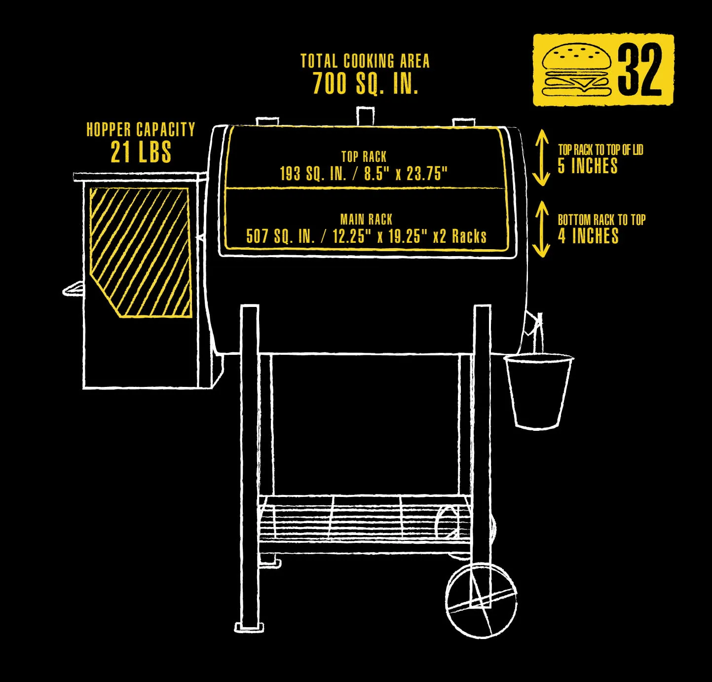 Pit Boss 700FB træpillegrill med flammebrænder. 700 kvadrattommer kogeflade.