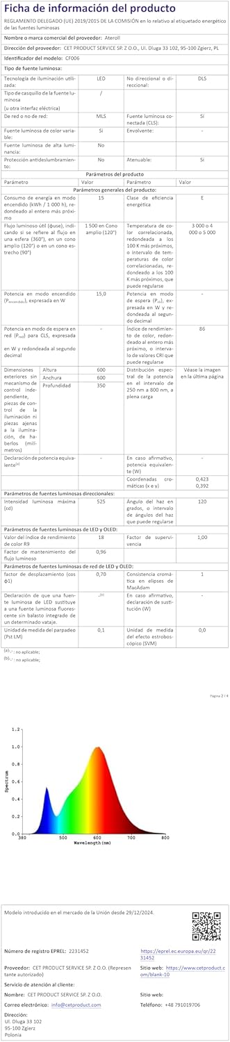 Ventilateur de plafond Ateroll avec lumière, Ø 61 cm, LED 3CCT à intensité variable (3 000 K-4 000 K-5 000 K), 1 500 lm, avec télécommande, 6 vitesses, minuterie, idéal pour salon et chambre.