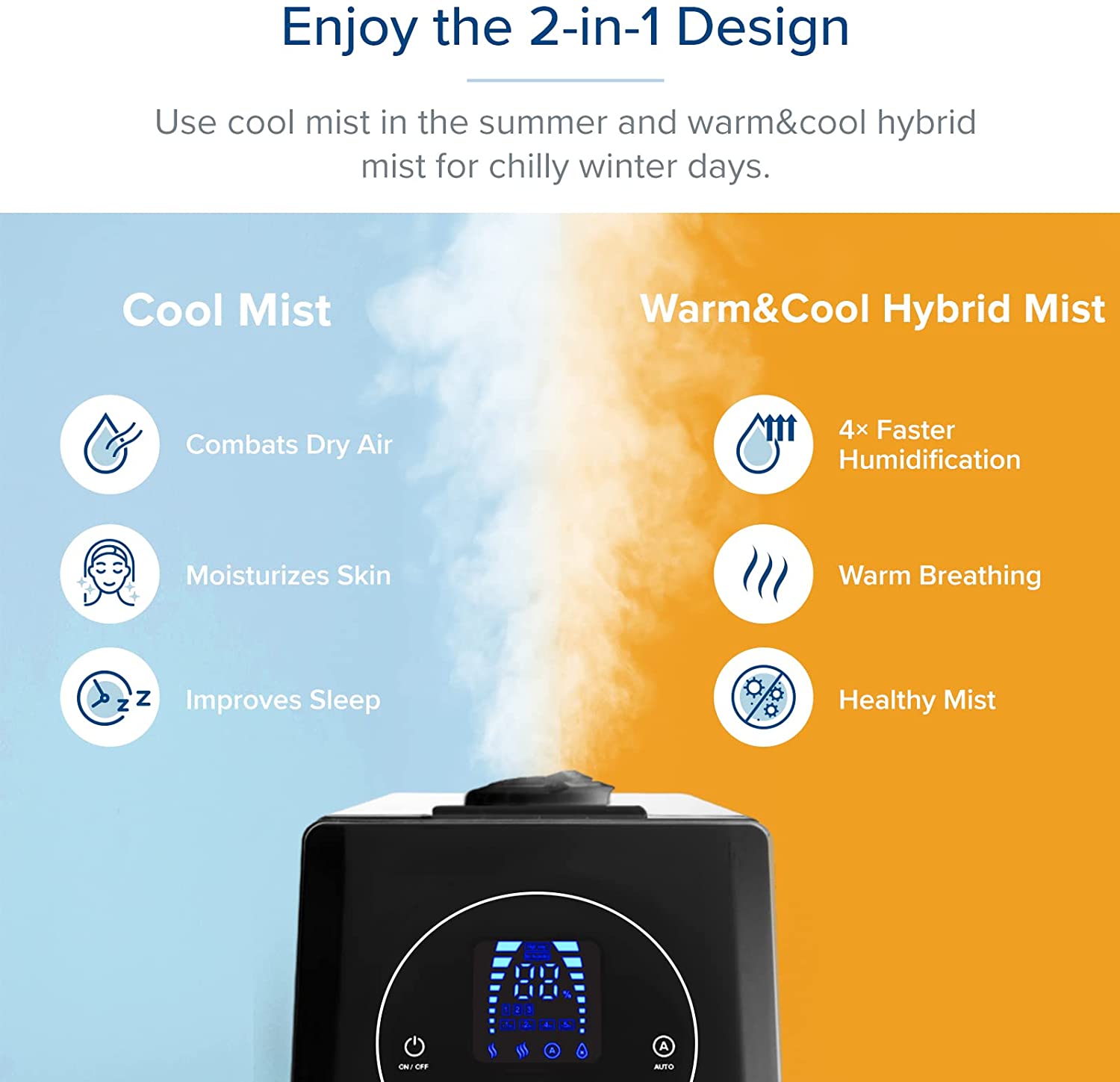 Humidificateurs LEVOIT pour chambres et grandes pièces, humidificateur à vapeur chaude et froide de 6 L pour maisons et plantes, avec capteur d'humidité intégré