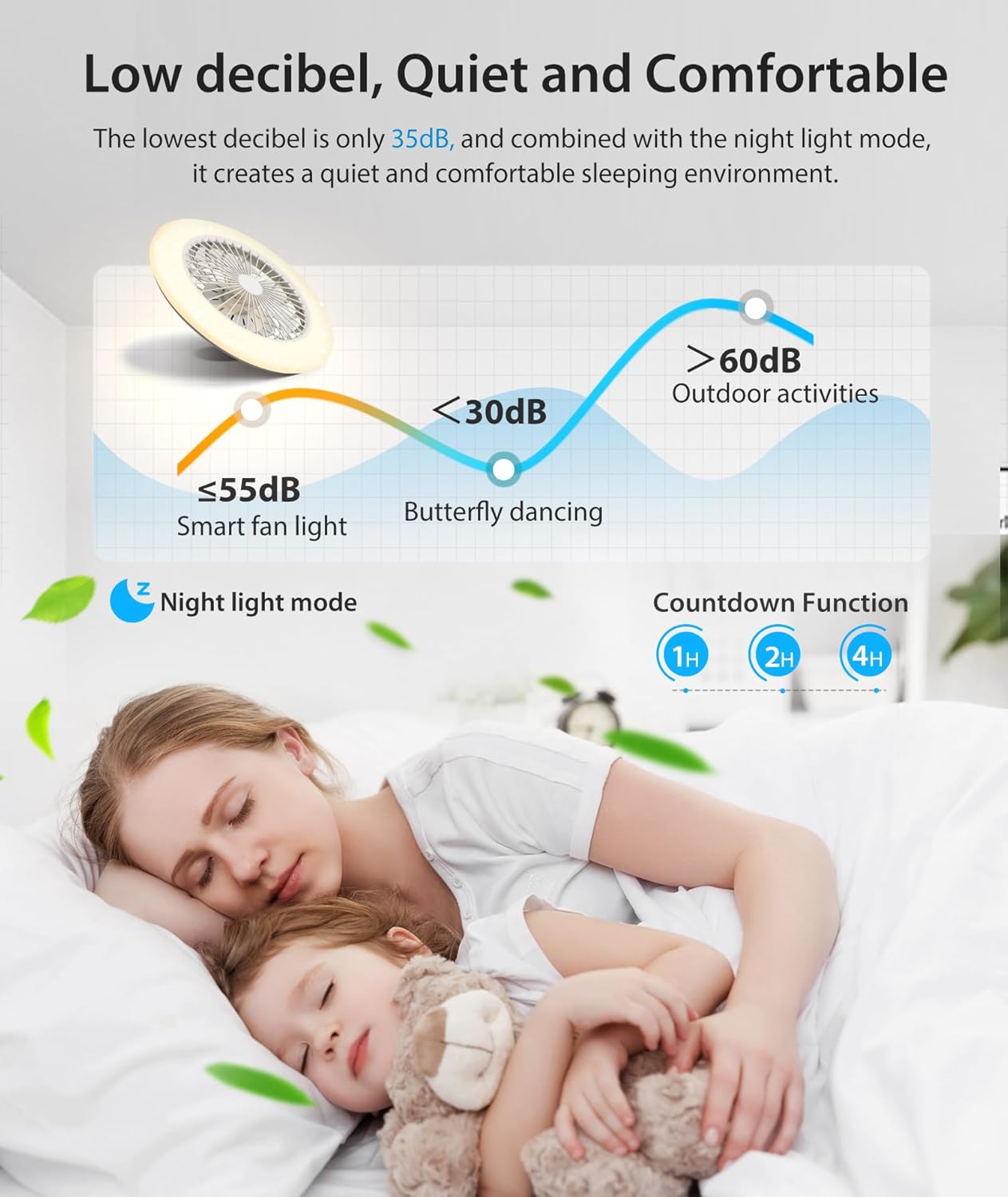 Aigostar - Ventilateur de plafond Alexa, lumière LED 40 W, 4 400 lm, 2 700 K-6 500 K et RGB à intensité variable, lampe de ventilateur de plafond intelligente avec télécommande et passerelle, silencieux, 6 vitesses, diamètre 50 cm, 2 unités