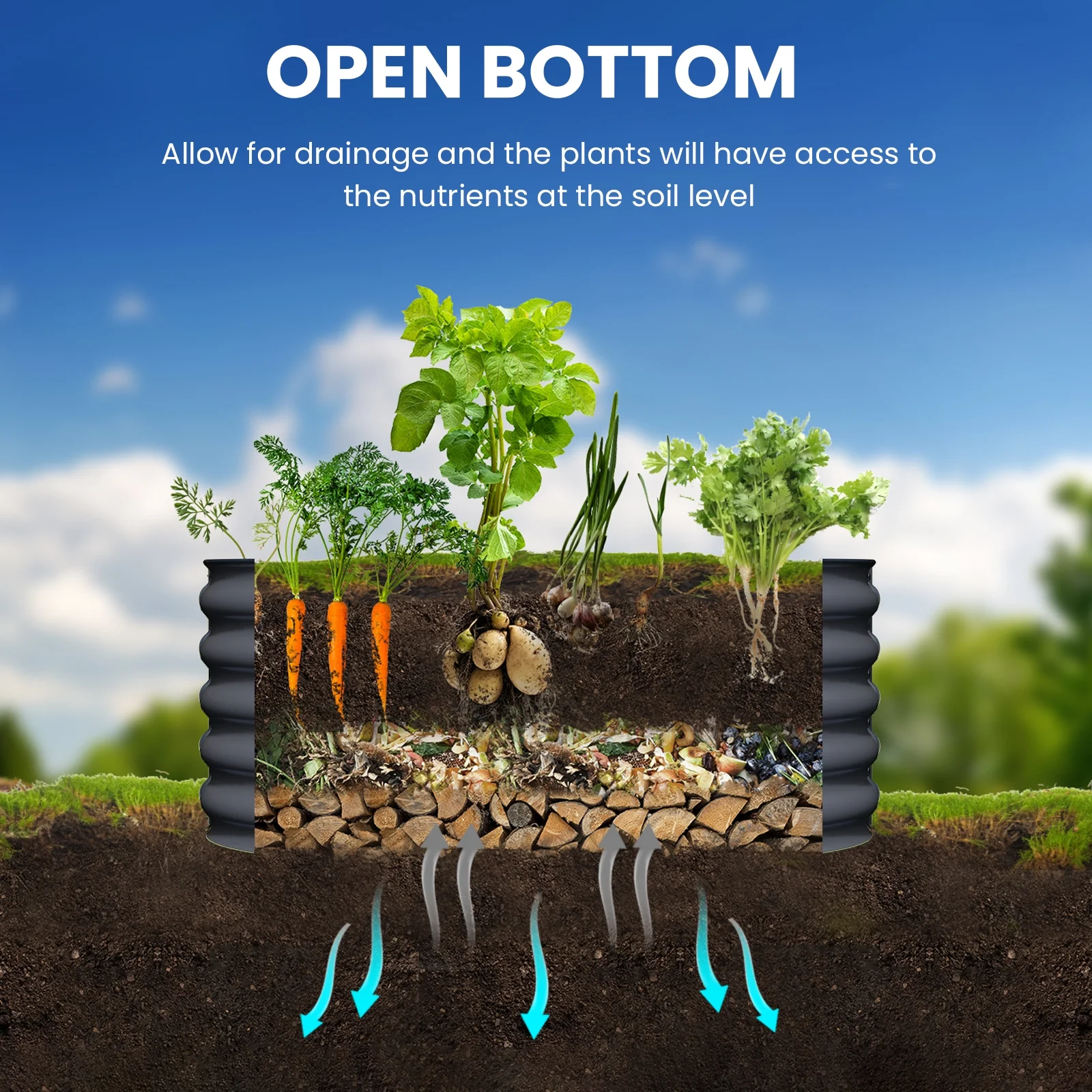 Olle Gardens halbrunder Pflanzkübel in Nachtgrau – 43 cm hoch, die ideale Pflanzlösung für gesunde Wurzeln und einen eleganten Garten