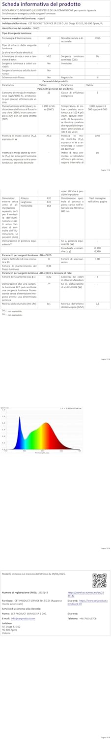 Ventilateur de plafond avec lumière 40,5 cm, silencieux 20 W, intensité variable 3000 K-4000 K-6500 K, 6 vitesses, télécommande, minuterie, mémoire de lumière, réversible