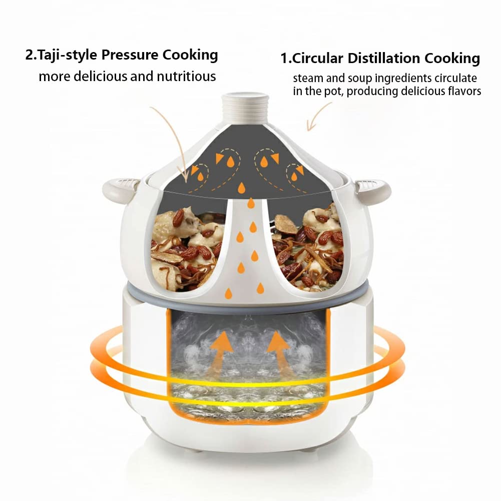 Bar électrique multifonction en céramique DQG A30C1 2025