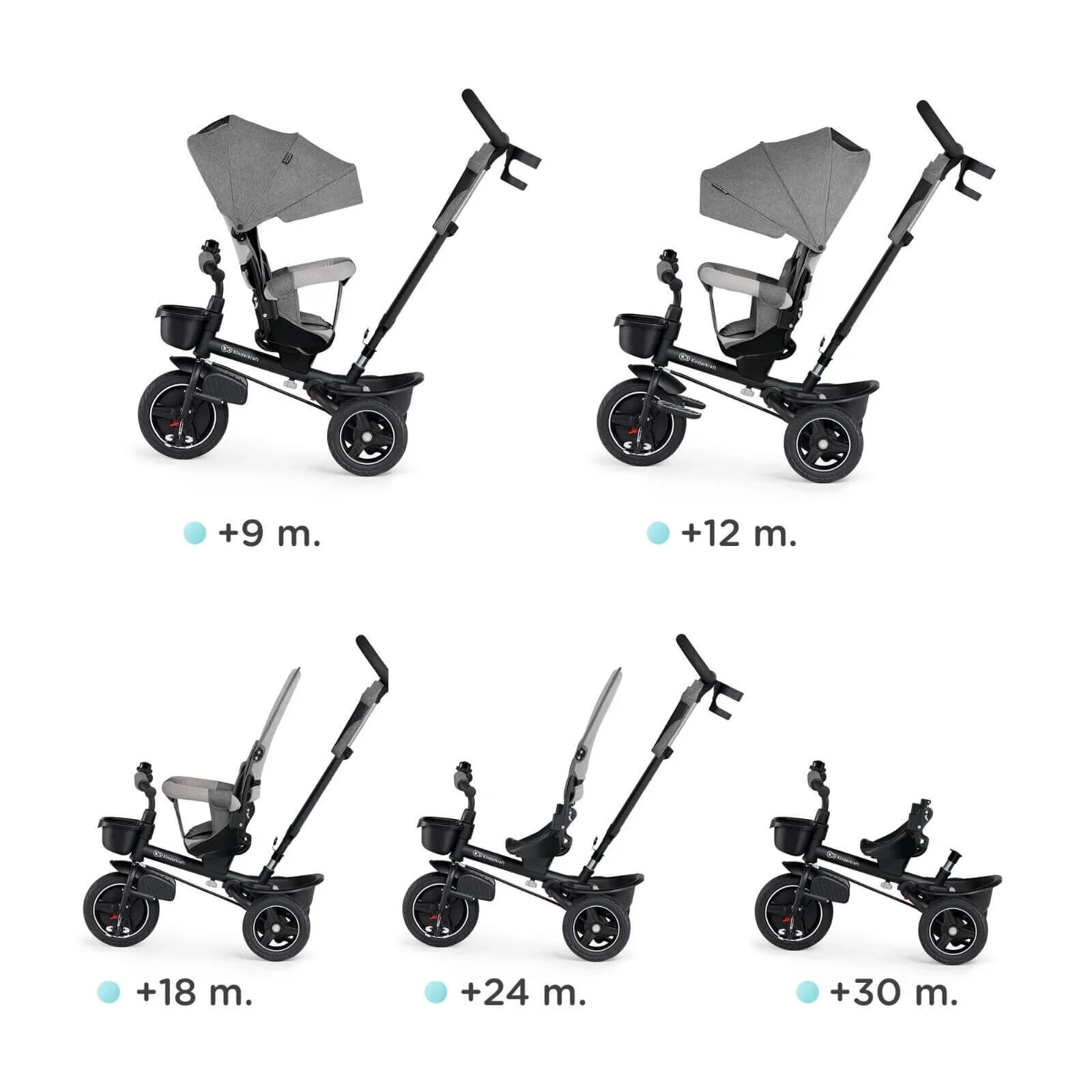 2025 Kinderkraft Spinstep trehjulet cykel